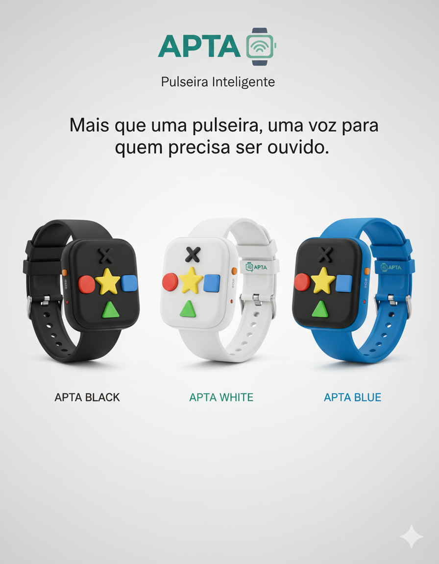 Imagem de Divulgação da Pulseira APTA